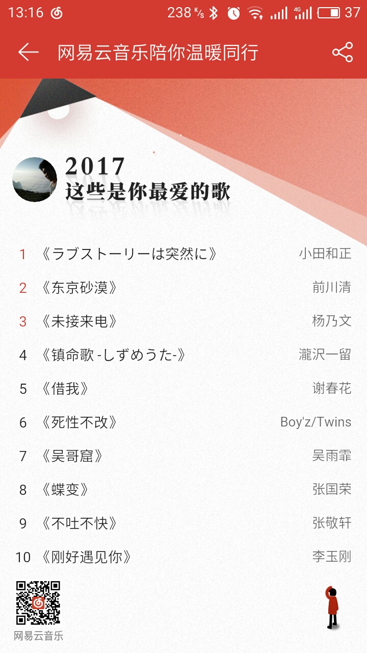 网易云17个人年度总结