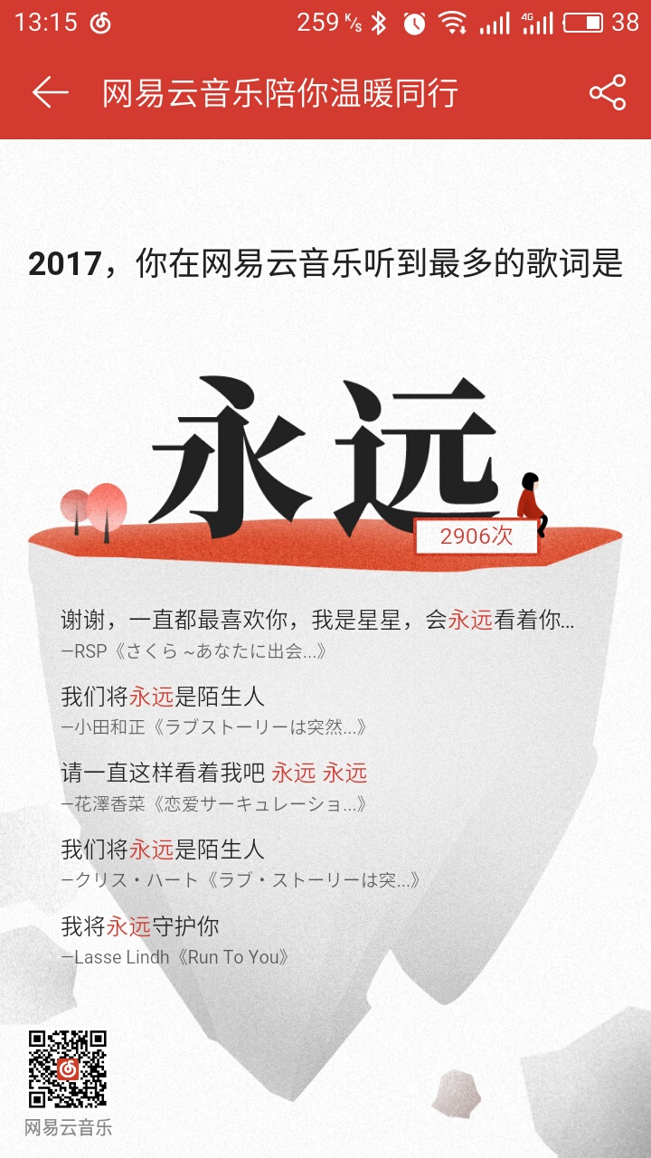 网易云17个人年度总结