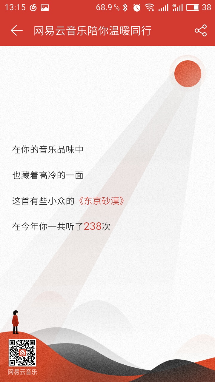 网易云17个人年度总结