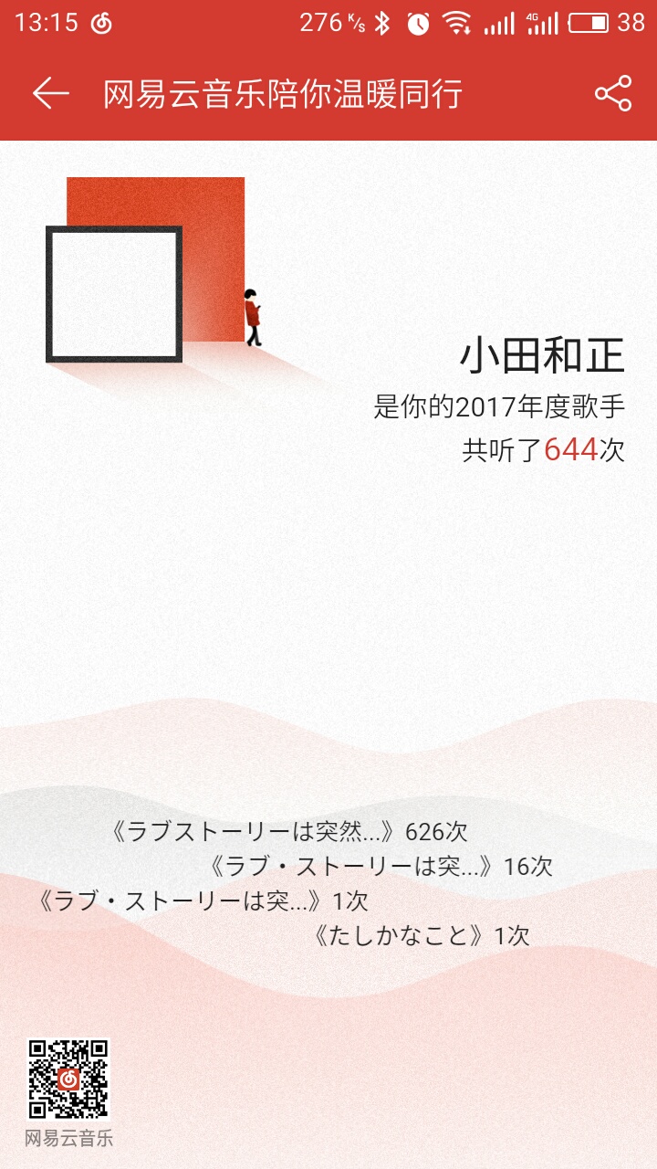 网易云17个人年度总结